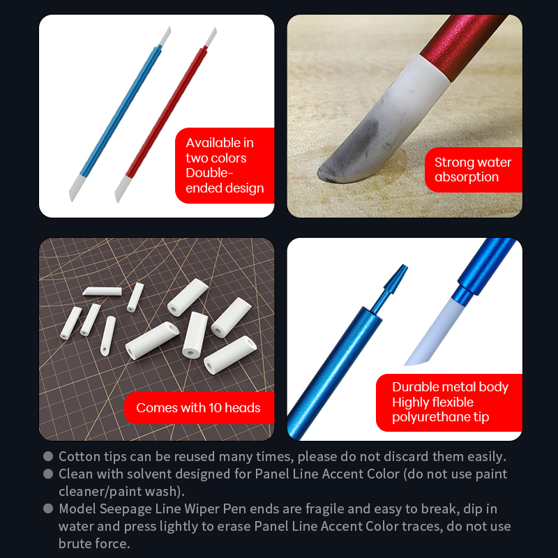 Водная краска Stedi для панеле – обзор и цена Tamiya Model Paint Set